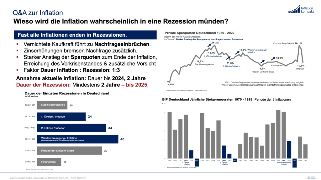Erkl rungen Inflation Kompakt Erkl rungen Inflation Kompakt